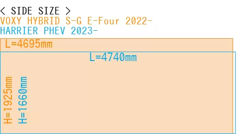 #VOXY HYBRID S-G E-Four 2022- + HARRIER PHEV 2023-